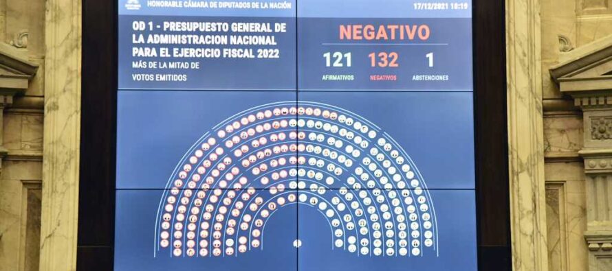 Revés para el Gobierno: Diputados rechazó el Presupuesto