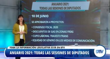Anuario 2021: todas las sesiones que se llevaron a cabo en Diputados