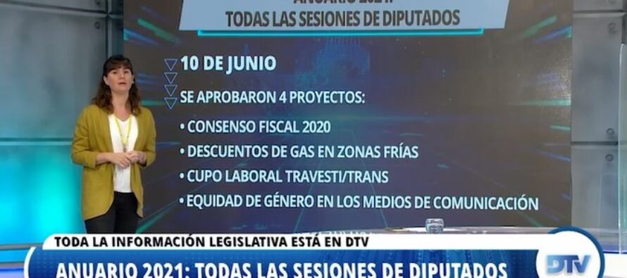 Anuario 2021: todas las sesiones que se llevaron a cabo en Diputados