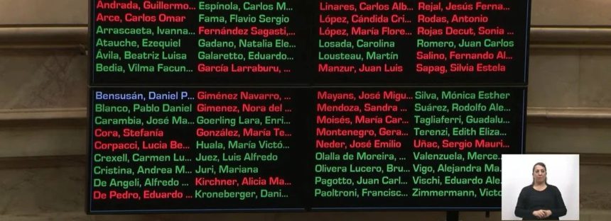 Milei cruzó fuerte al Senado por rechazar la «Ficha Limpia» y acusó al kirchnerismo de defender la impunidad