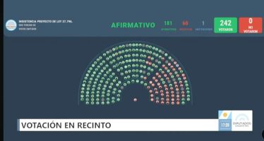 Diputados aprobó la ley que limita el régimen de los DNU