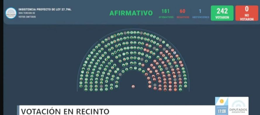 Diputados aprobó la ley que limita el régimen de los DNU